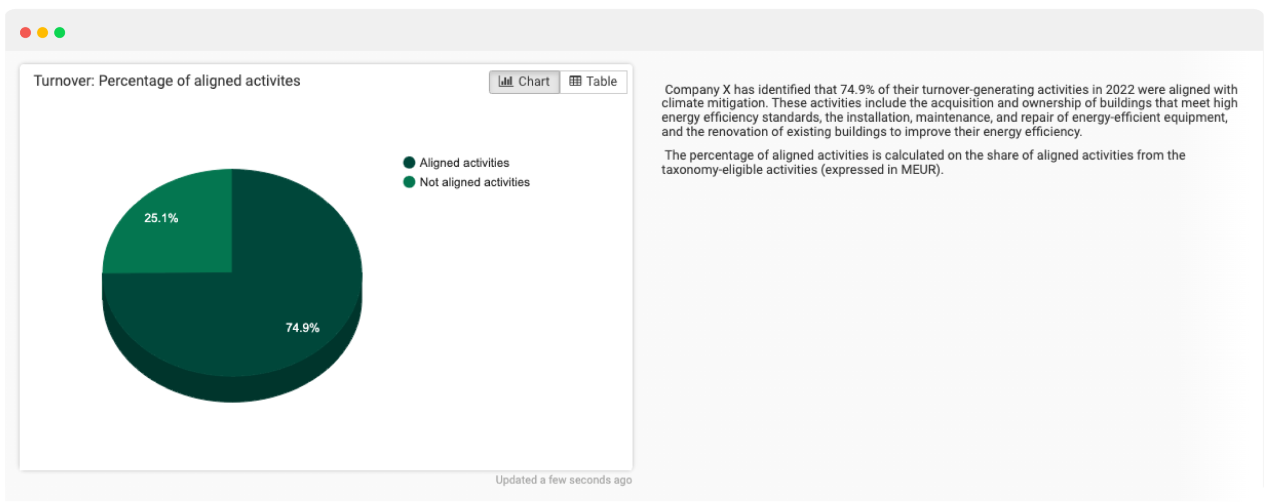 eu taxonomy reporting solution diagram example