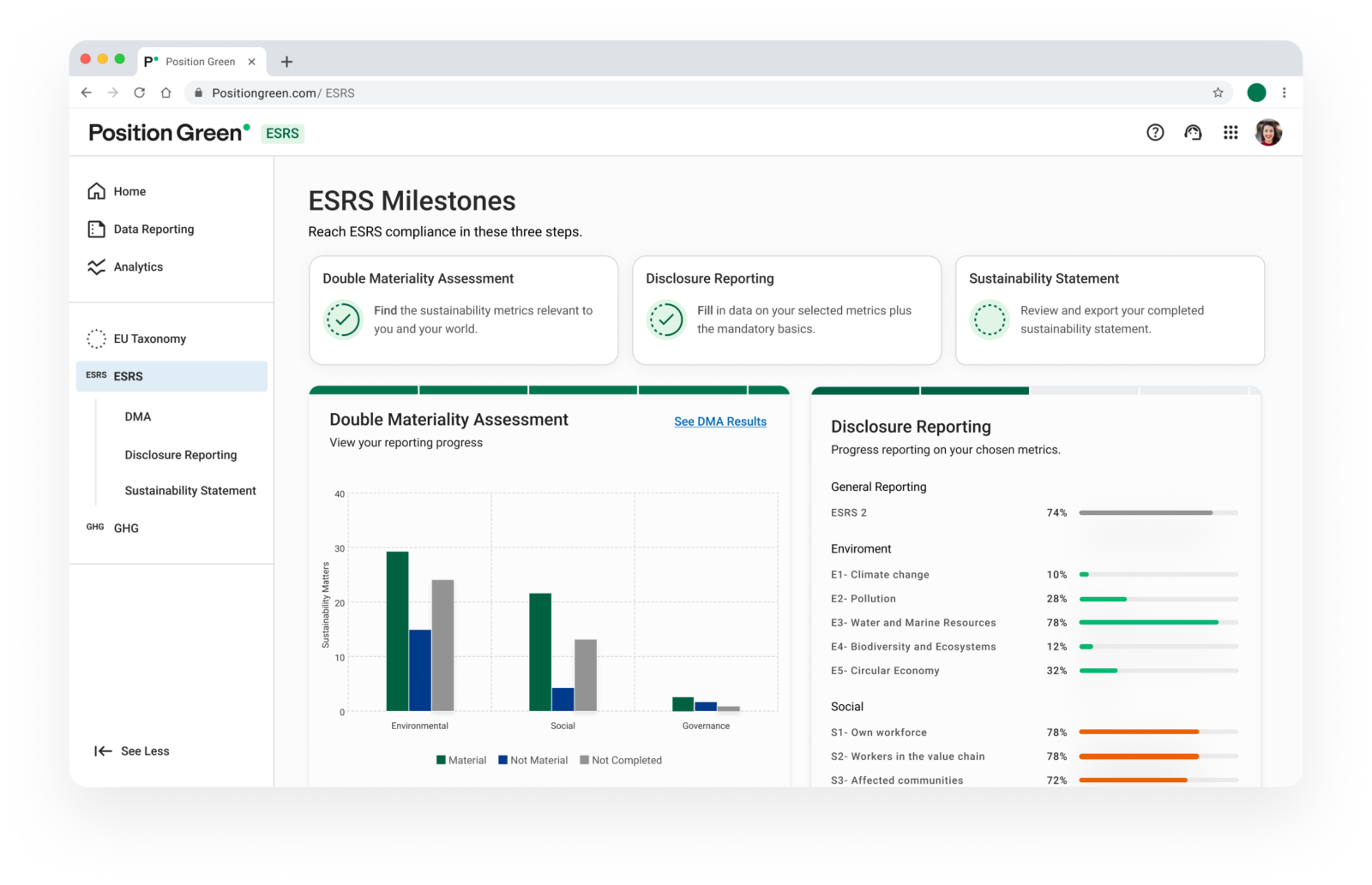 Accelerate ESG Performance – Position Green