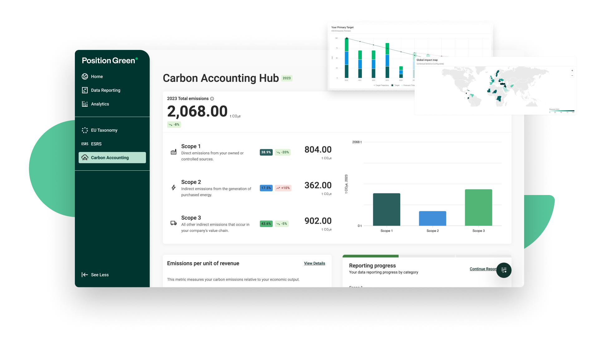 carbon accounting software