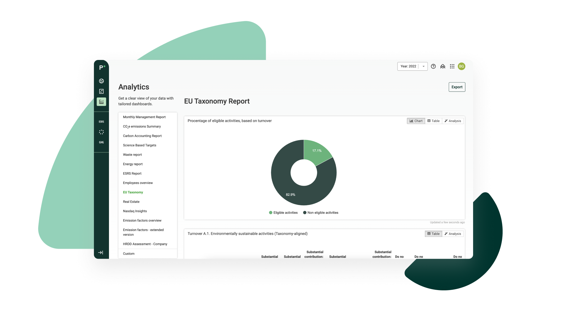 eu taxonomy report software