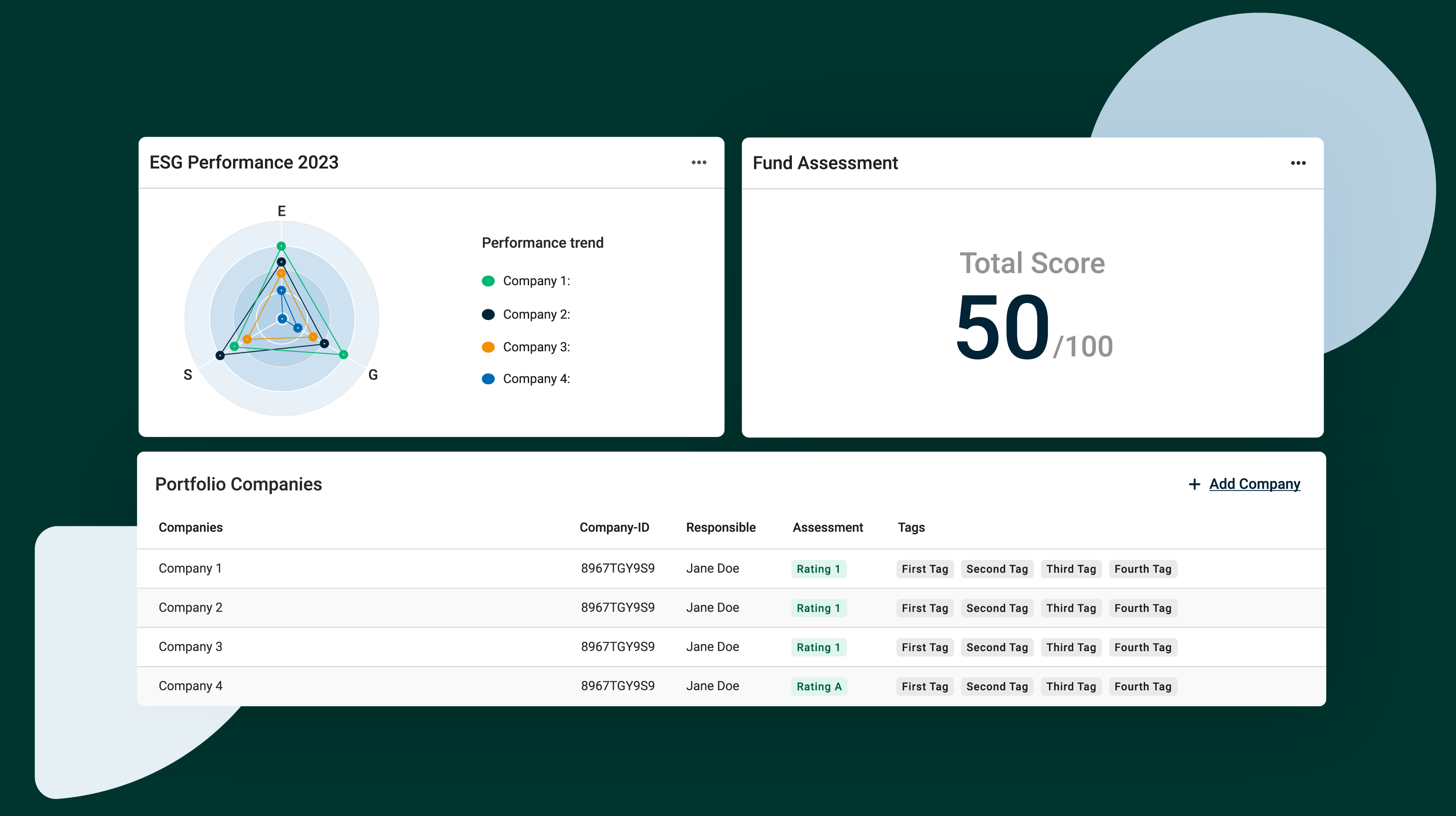 leading esg platform provider