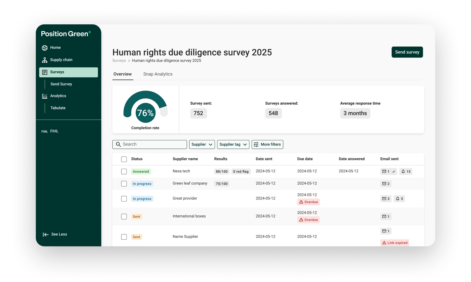 human rights reporting software