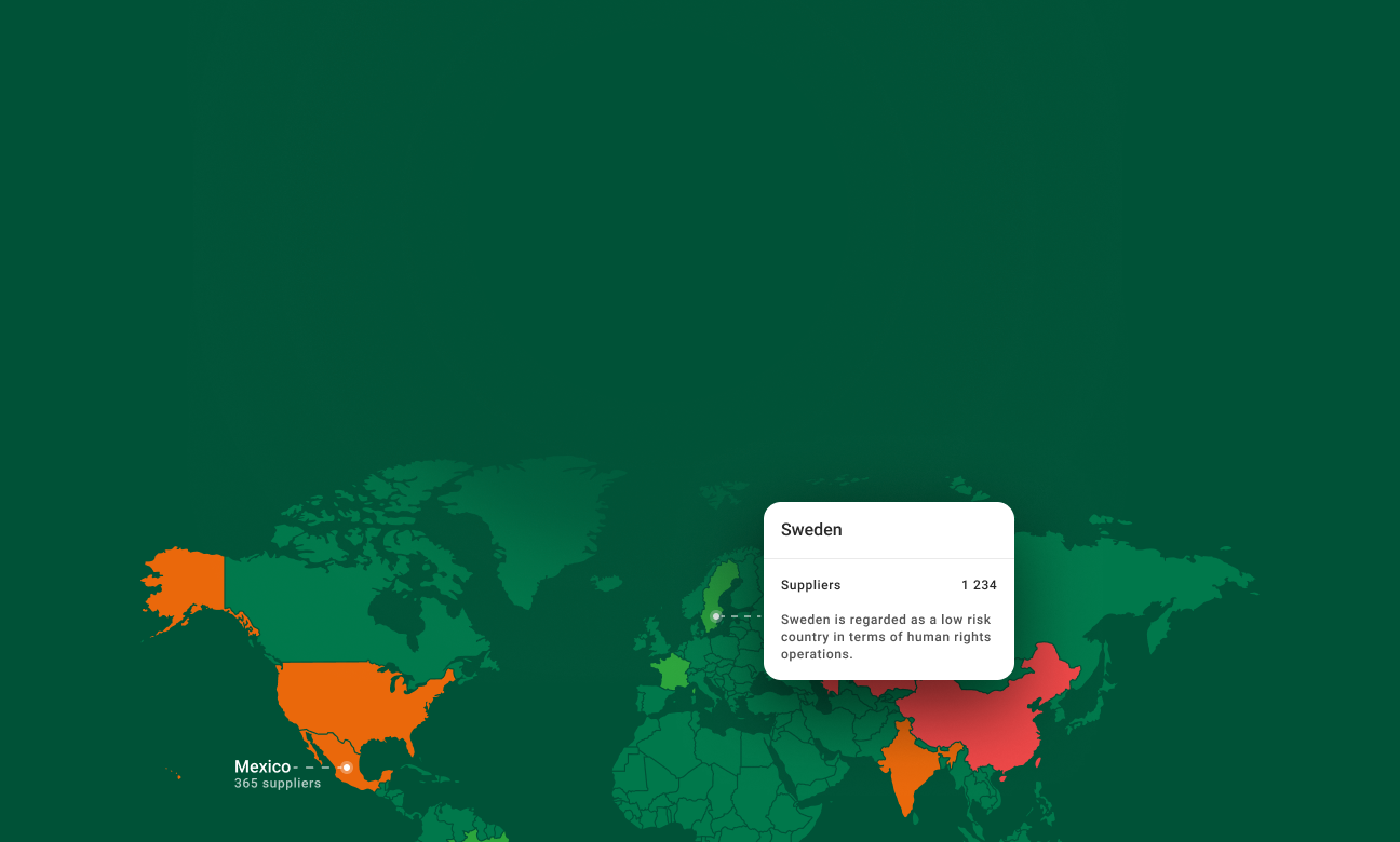 supply chain sustainability software