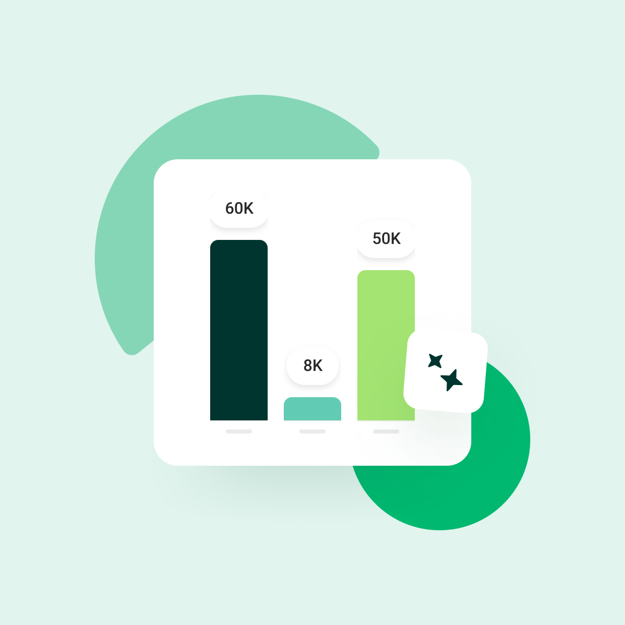 vsme reporting software numbers